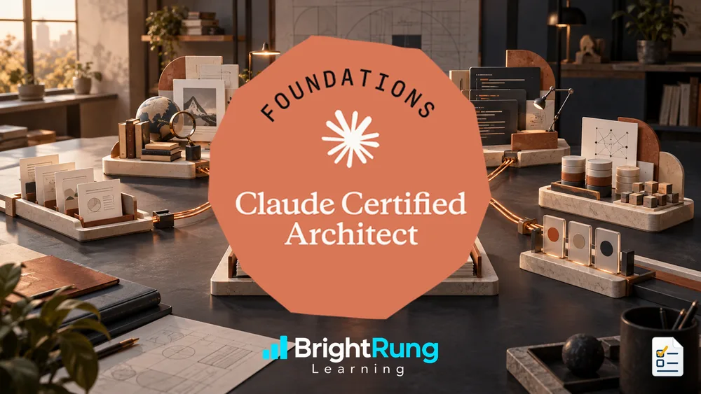 Claude Architect Foundations CCAR-F: 360 Practice Questions
