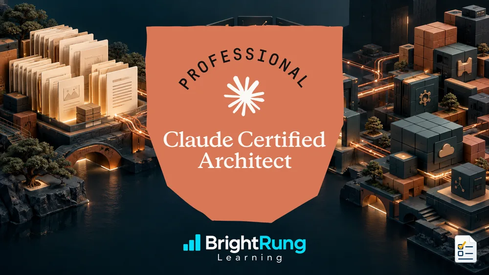 Claude Certified Architect Professional: Practice Tests
