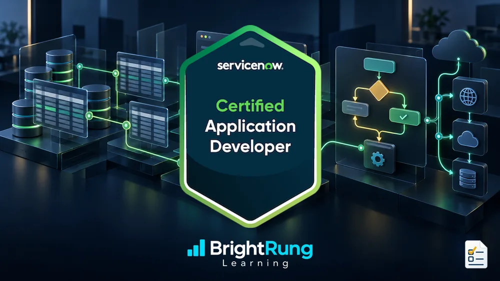 ServiceNow CAD: 360 Practice Questions & Mock Exams