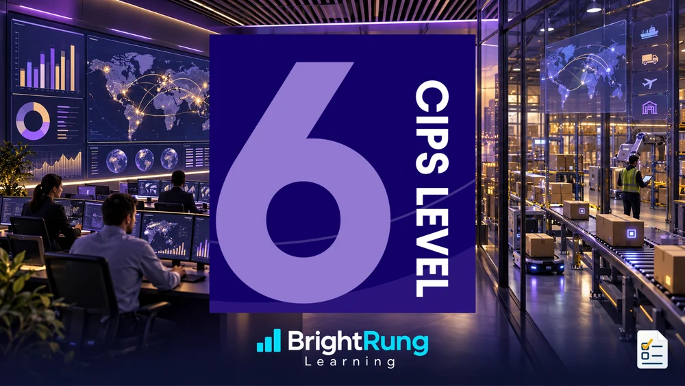 CIPS L6M7 Practice Tests: Commercial Data, Risk & Resilience