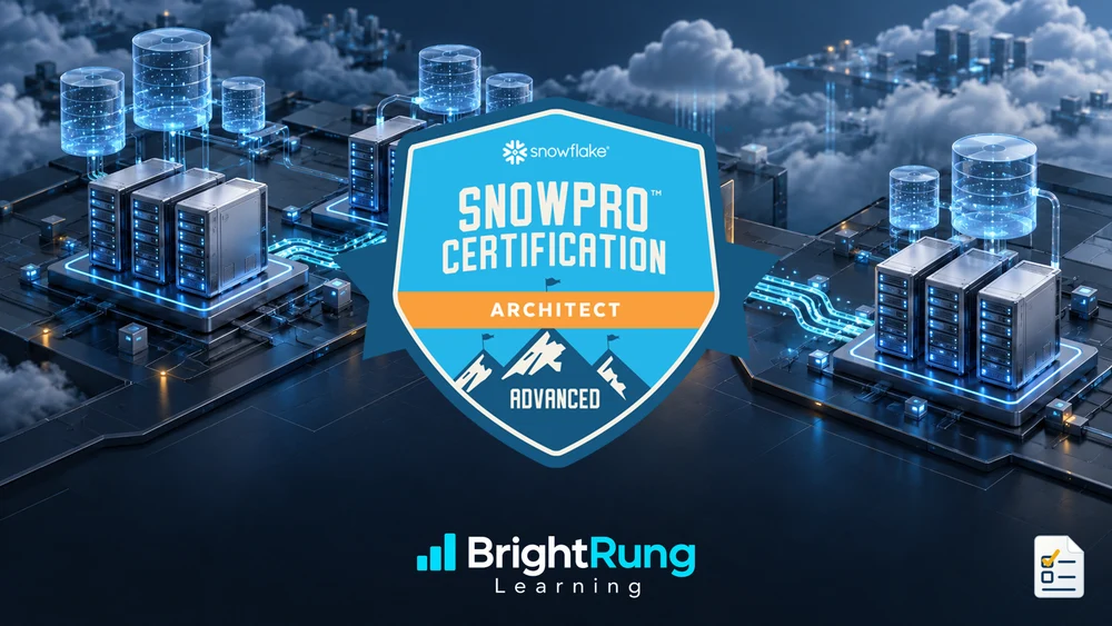SnowPro ARA-C01 Architect Practice Tests: Defend the Design
